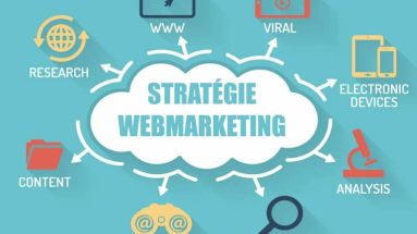 Stratégie de Marketing Web